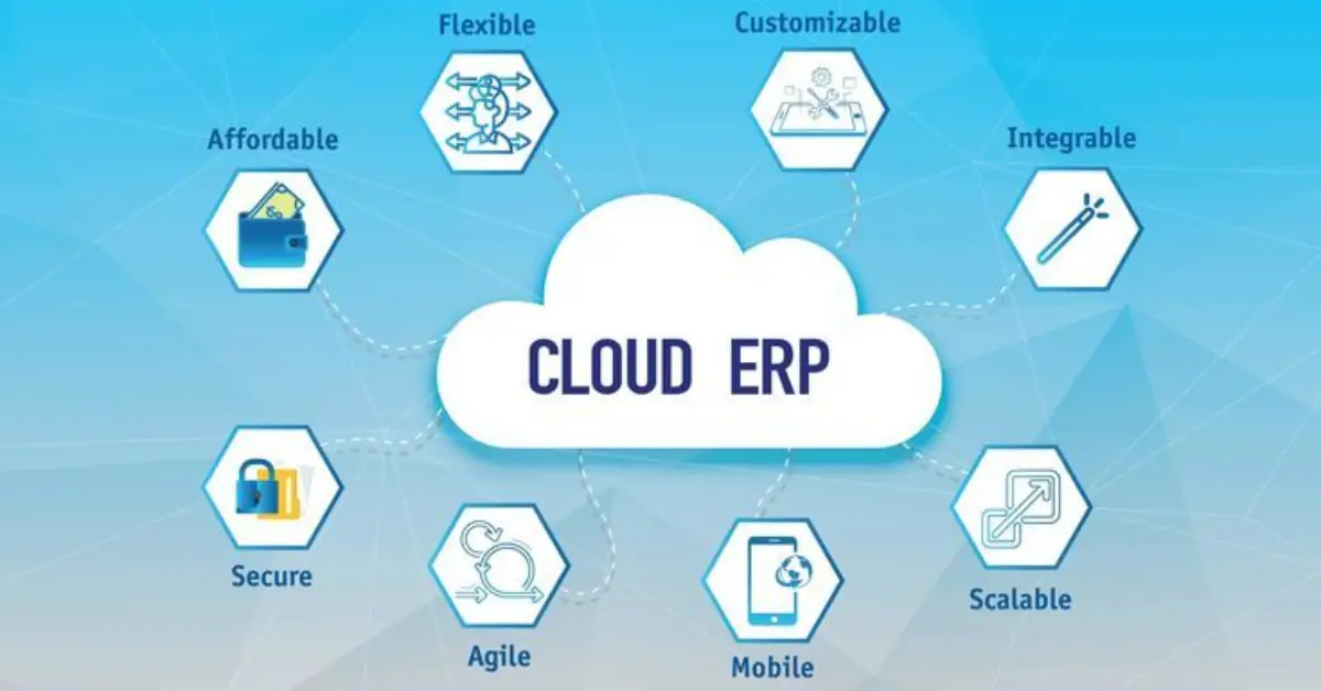 What Is Cloud ERP and Why Businesses Will