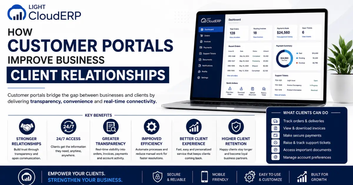 How Customer Portals Improve Business Client Relationships