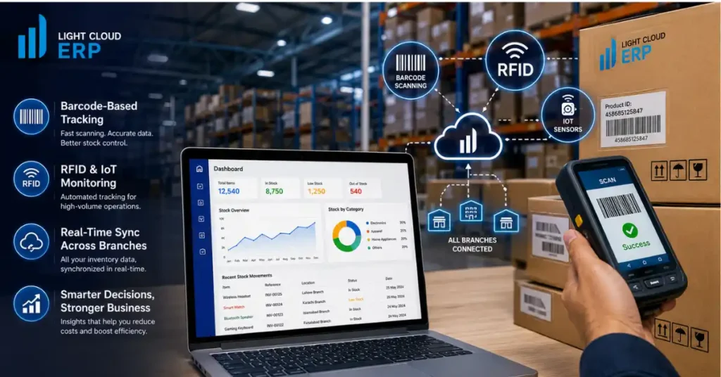 Top Types of Inventory Tracking Technologies