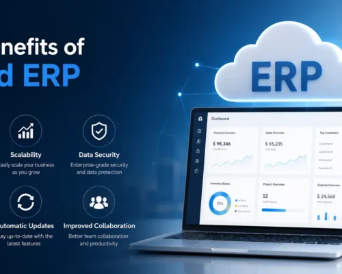Top Benefits of Cloud ERP for all types of Businesses