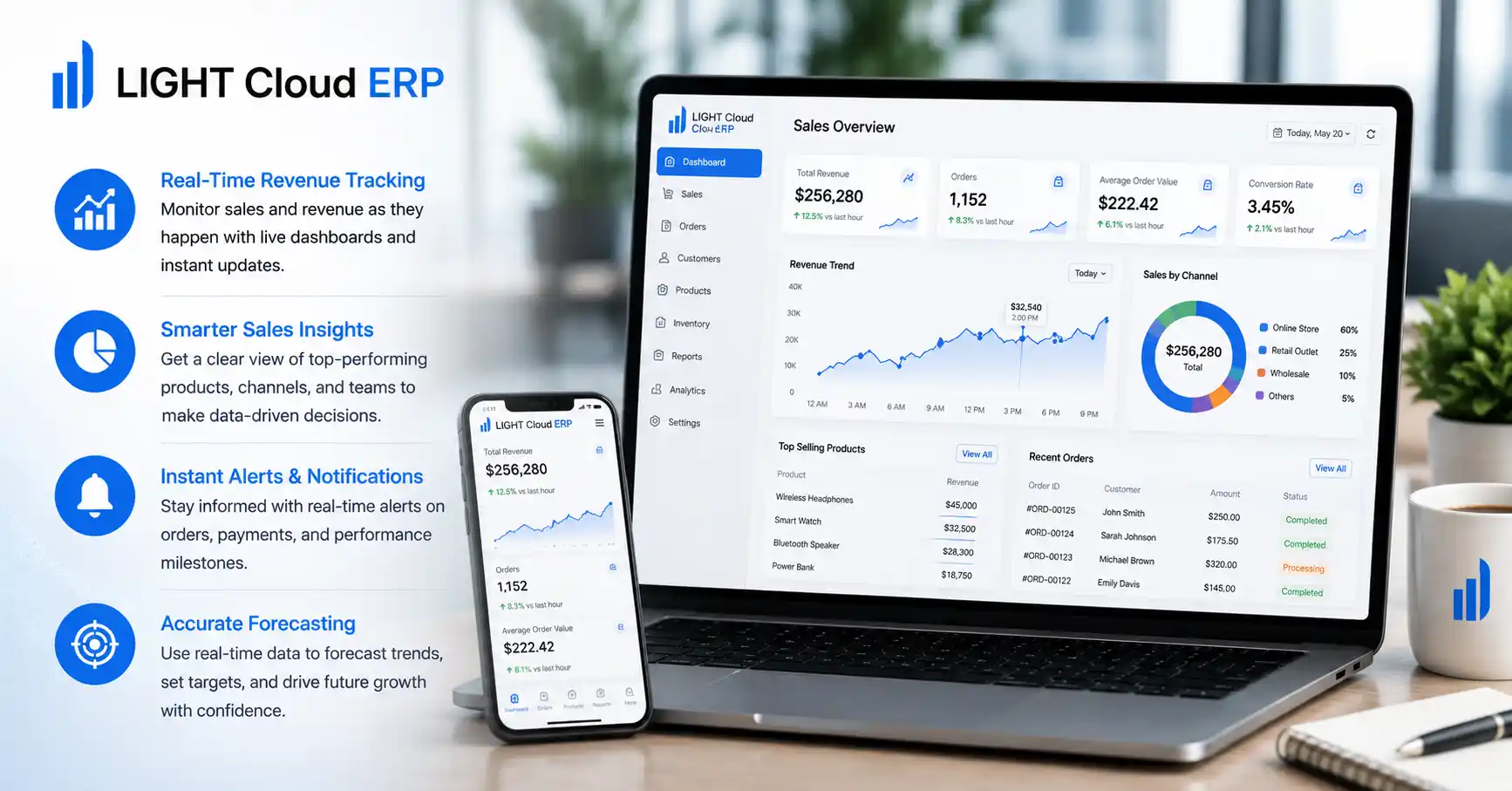 How ERP Sales Reports Help You Track Revenue in Real Time