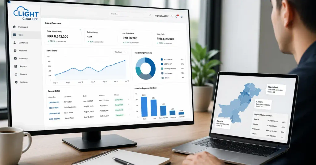 Top Types of Automated ERP Sales Reports